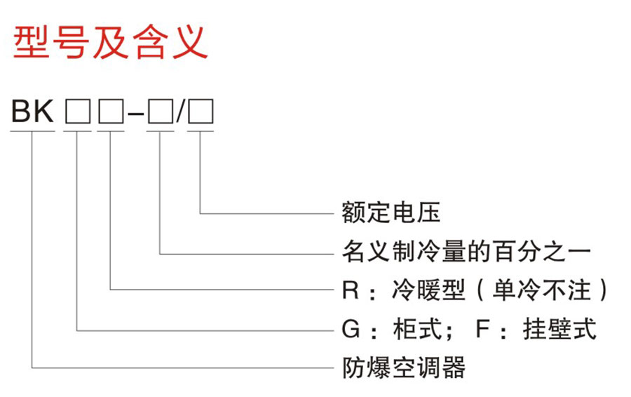 BK系列防爆空調(diào)器(IIB、IIC)